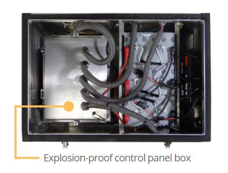 battery box explosion proof control panel box