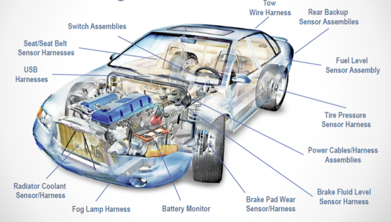 car vehicle diagram of assemblies and cables and wire harnesses 