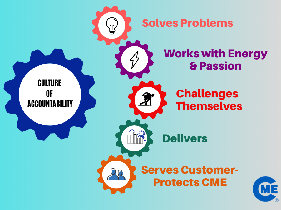 culture of accountability core values custom manufacturing & engineering